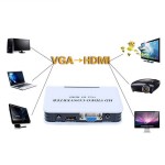 Μετατροπείς Εικόνας και Ήχου VGA σε HDMI